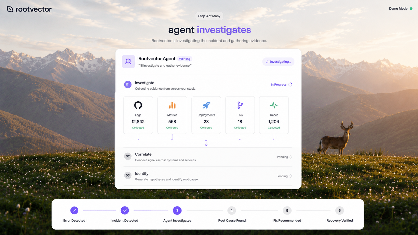 Step 3: the agent investigates, collecting logs, metrics, deployments, PRs and traces across the stack.