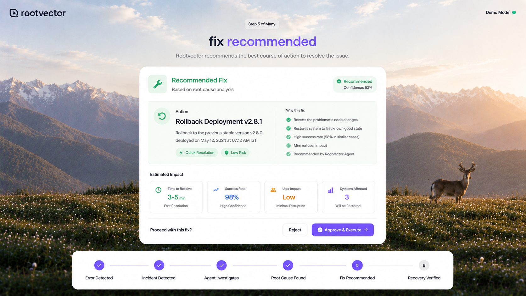 Step 5: fix recommended — roll back Deployment v2.8.1 to v2.8.0, awaiting human approval.